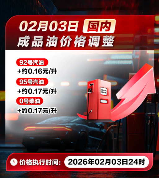 春节前油价又要大涨了！今天赶紧去加油！明天一箱油多花9块！