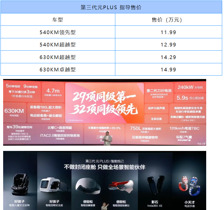 11.99万起！闪充+天神之眼B+云辇-C，看完谁不心动？