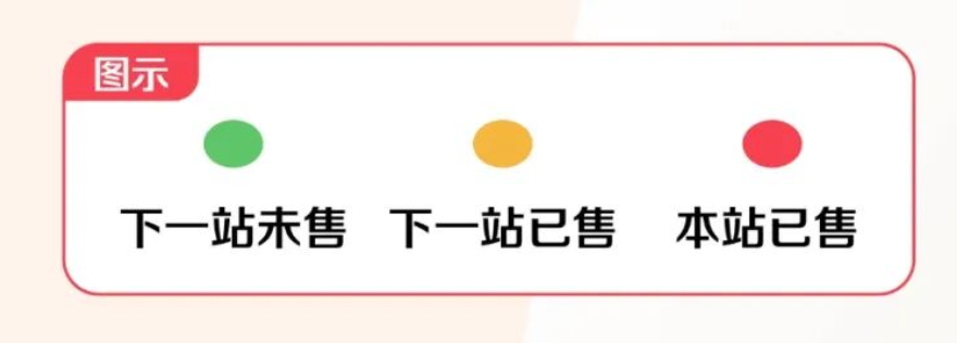 12306显示无票，乘车时为何有空座？专家回应